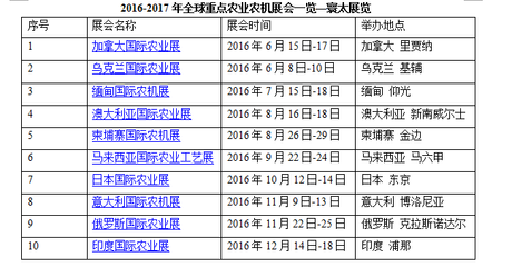 2016緬甸國際農業技術及機械展 推動畜牧漁業與飼料產業發展
