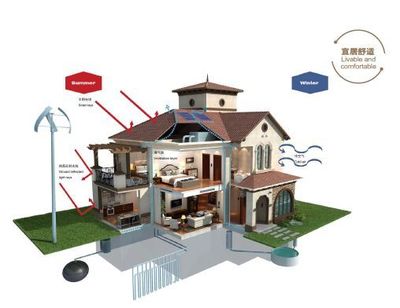 全民點(diǎn)贊《創(chuàng)新中國》裝配式建筑